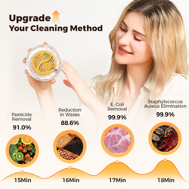 ๐ 65% OFF NOW! ๐ Portable Food Cleaner & Purifier - Removes Pesticides & Bacteria in 3 Mins, USB Charging for Kitchen/Travel ๐ฆโจ