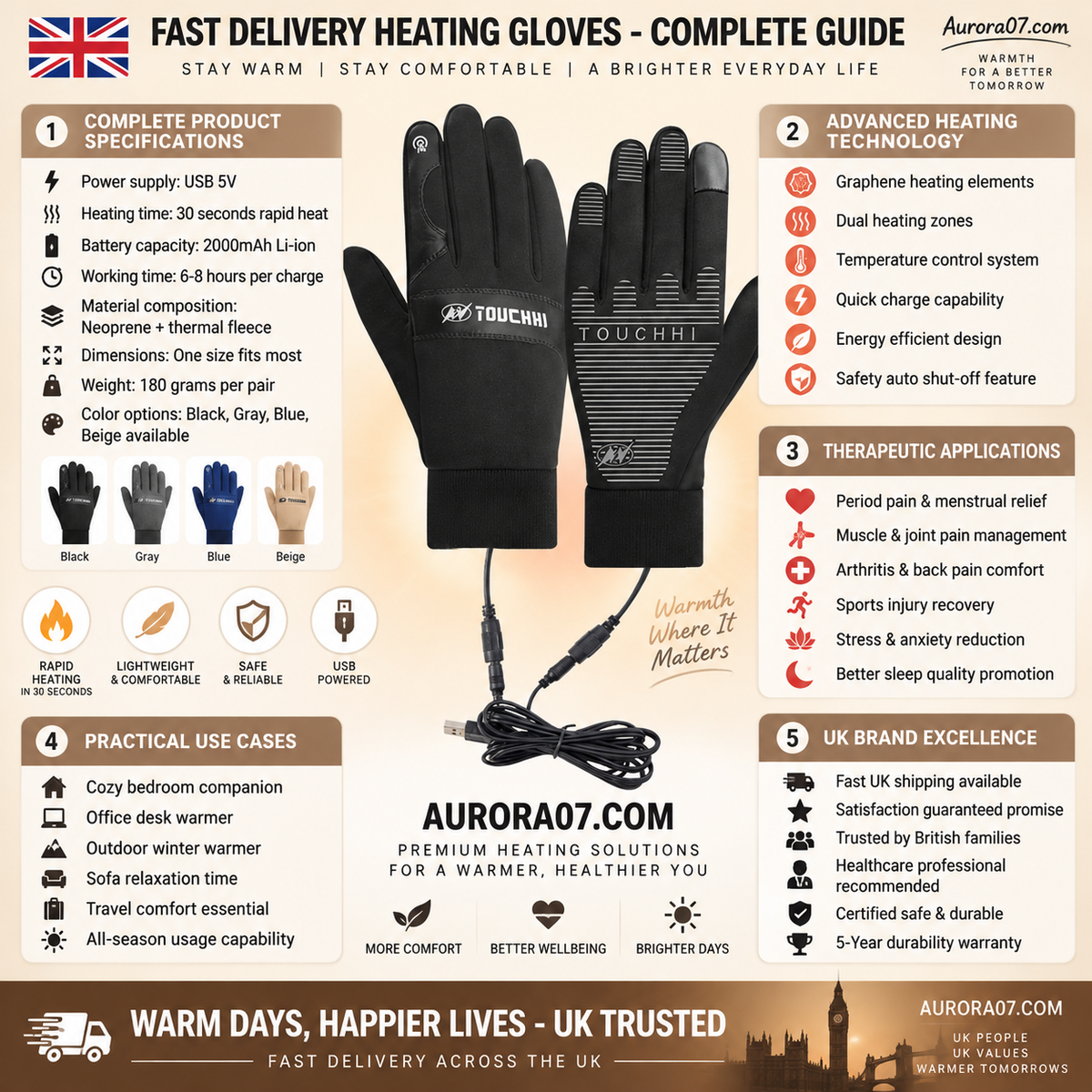 🧤 USB-Powered Heated Winter Gloves