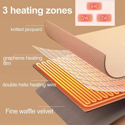 🎉Christmas Sale - 50% OFF🔥Portable Heated Hooded Blanket Shawl