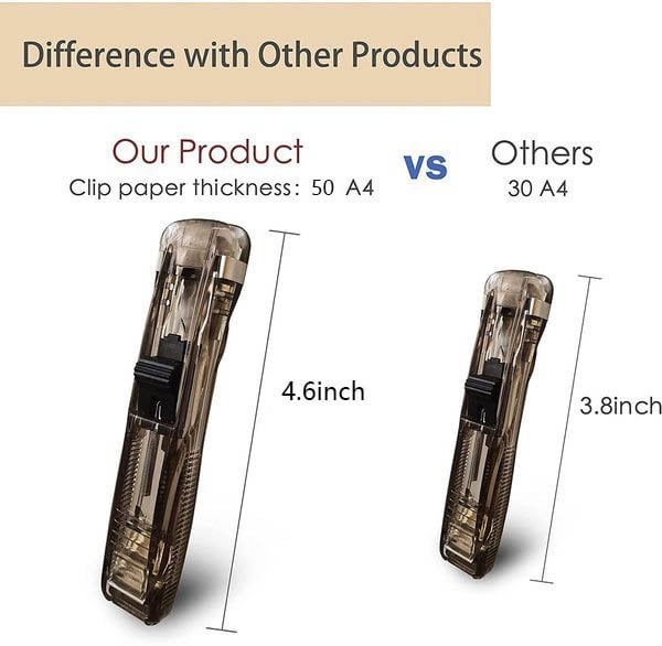 🔥2025 Hot Sale🔥Reusable Creative Stapler🎁The perfect partner of office workers and students😍