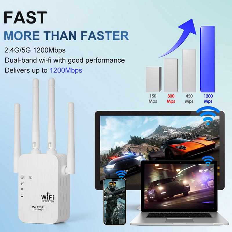 🔥2025 hot sale 🎁1200Mbps Dual Band (5GHz/2.4GHz) WiFi Extender Covers 10,000 sq. ft & 50 Devices