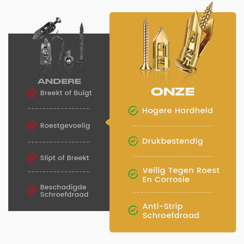 💥Hot Sale❤️‍🔥Self-drilling Anchor Screws