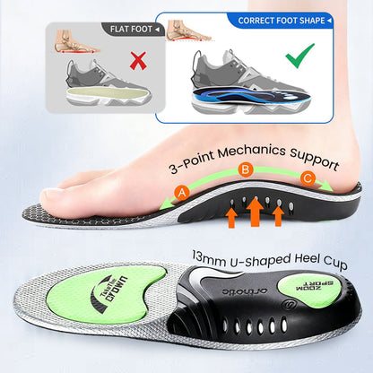 Shock Absorbing Insoles for Men & Women