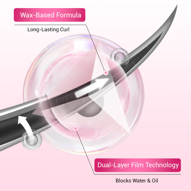 💕Double-Ended Waterproof Lengthening & Curling Mascara🌸💐