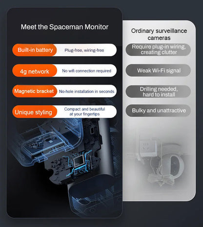 ✨🌞Wireless Night Vision Camera – Intelligent Security Around The Clock!|