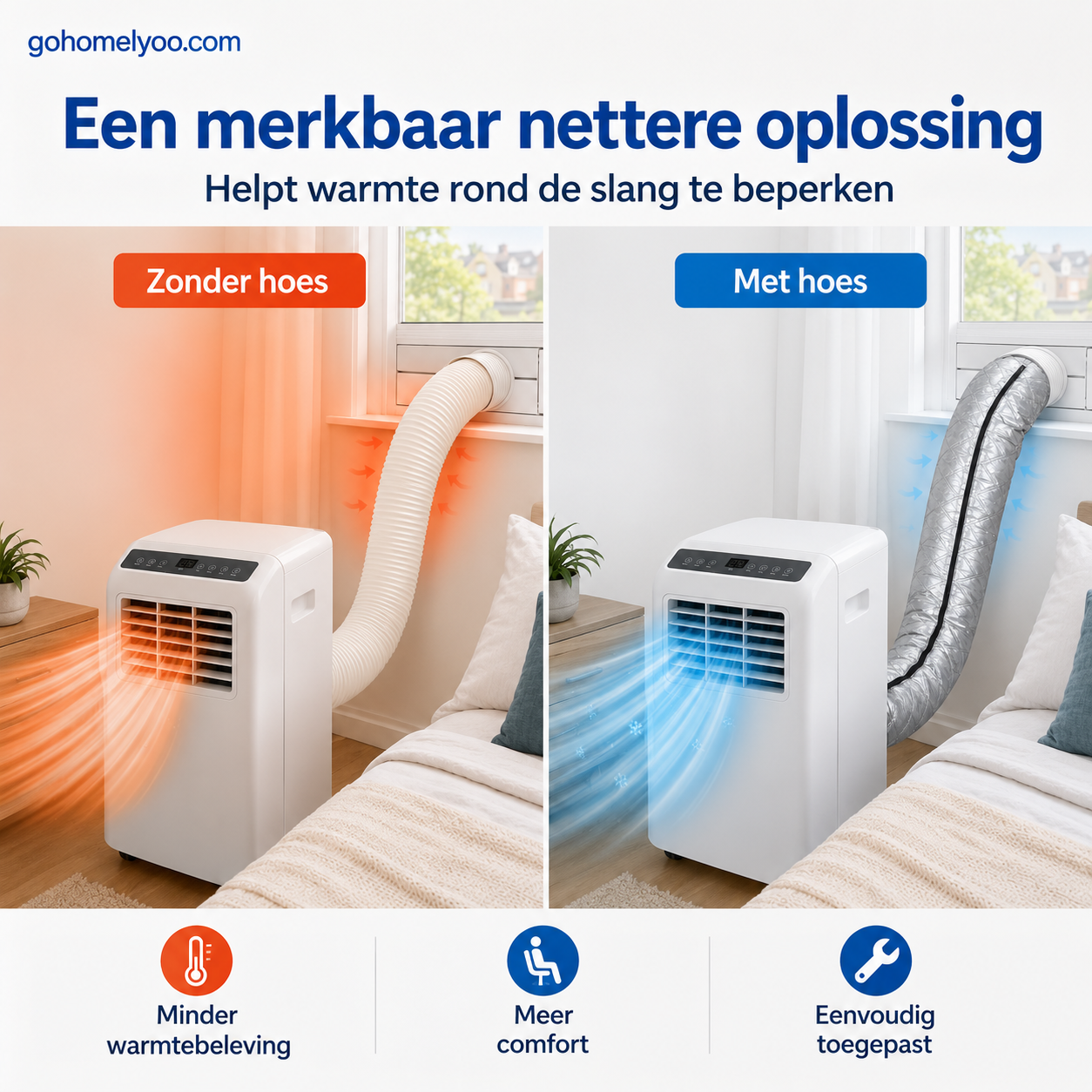 🔥Insulation cover for air conditioning hoses: a must-have for your home during the summer