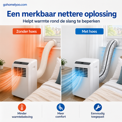 🔥Insulation cover for air conditioning hoses: a must-have for your home during the summer