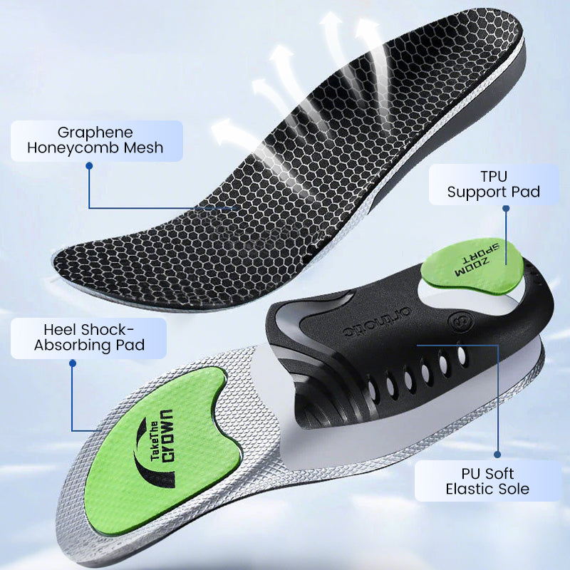 Shock Absorbing Insoles for Men & Women