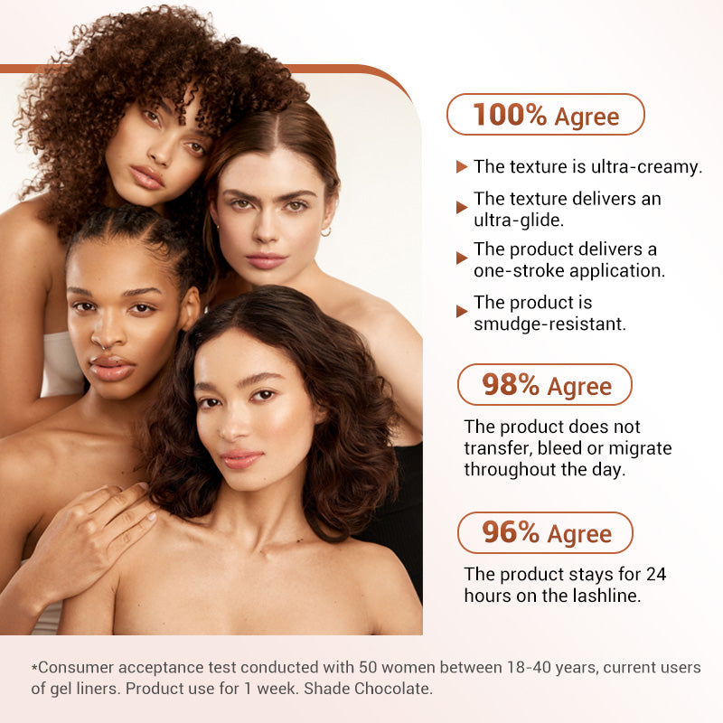 💜COMPRE 1 E GANHE 1 GRÁTIS💜Delineador em gel à prova d'água e à prova de praia