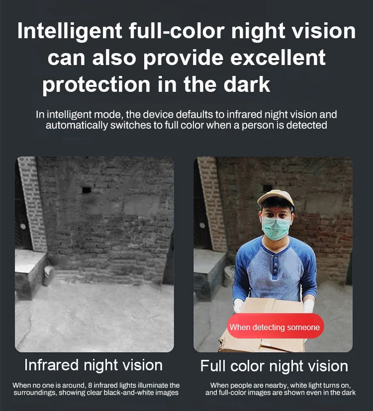 ✨🌞Wireless Night Vision Camera – Intelligent Security Around The Clock!|
