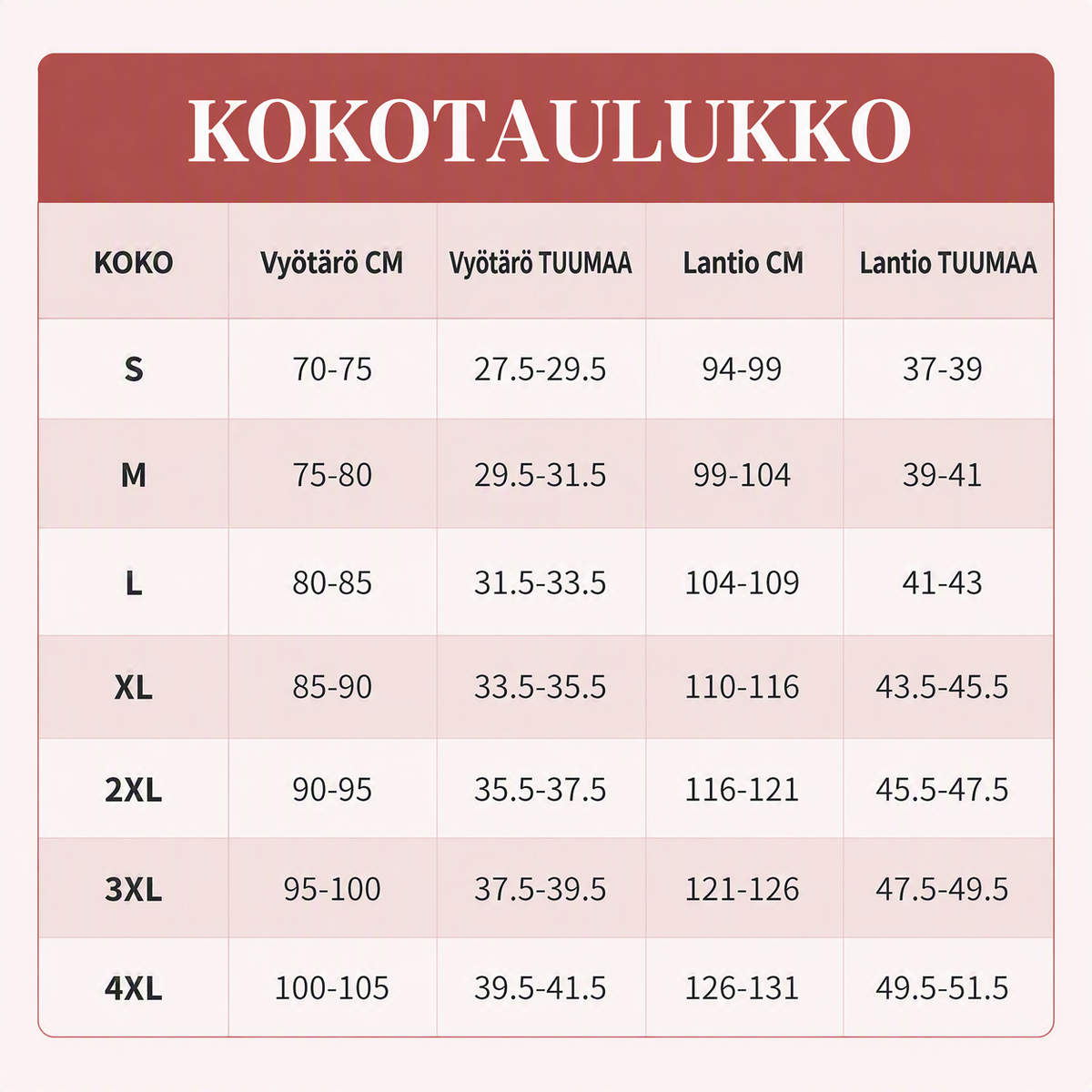 🌸 Viimeinen päivä – Osta 1, saat 2 pakkausta ✨ Plus-kokoa korkeavyötäröiset vatsaa muotoilevat ristikkäisalushousut