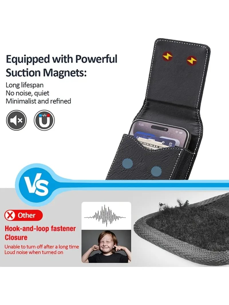 Belt Phone Holder with Magnetic Closure – Sturdy Smartphone Holster with Clip, Belt Loop & Card Slot