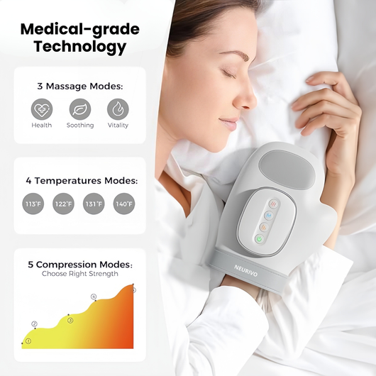 🎃Halloween Deal 50% OFF!🔥Cordless Heated Hand Massager with Air Compression – Your At-Home Hand Spa
