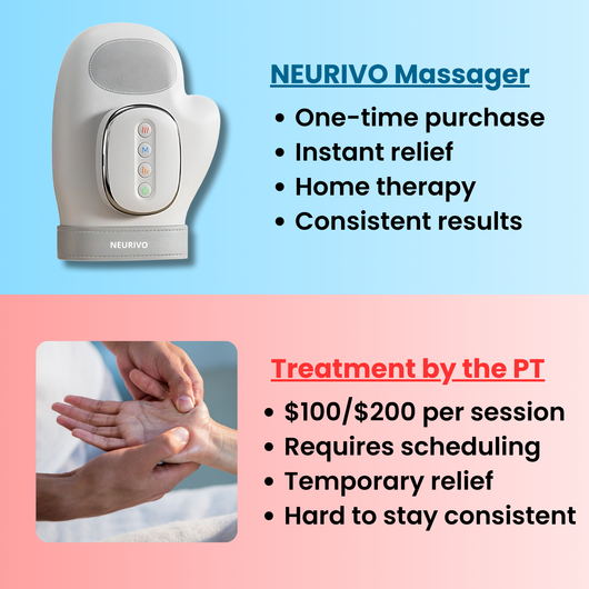 🎃Halloween Deal 50% OFF!🔥Cordless Heated Hand Massager with Air Compression – Your At-Home Hand Spa