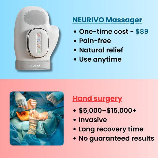 🎃Halloween Deal 50% OFF!🔥Cordless Heated Hand Massager with Air Compression – Your At-Home Hand Spa