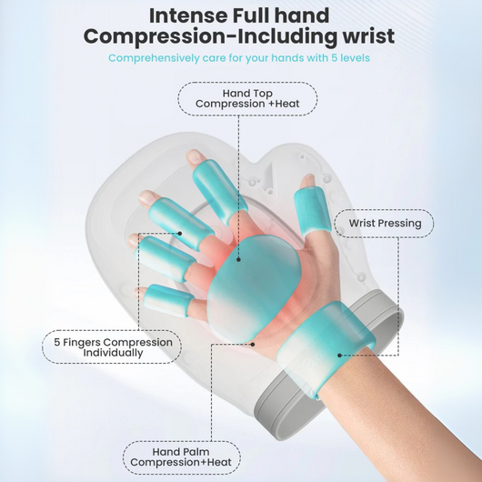🎃Halloween Deal 50% OFF!🔥Cordless Heated Hand Massager with Air Compression – Your At-Home Hand Spa