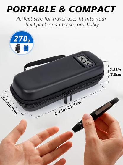 Keep Meds Cool Instantly! No-Worry Temp-Display Travel Case
