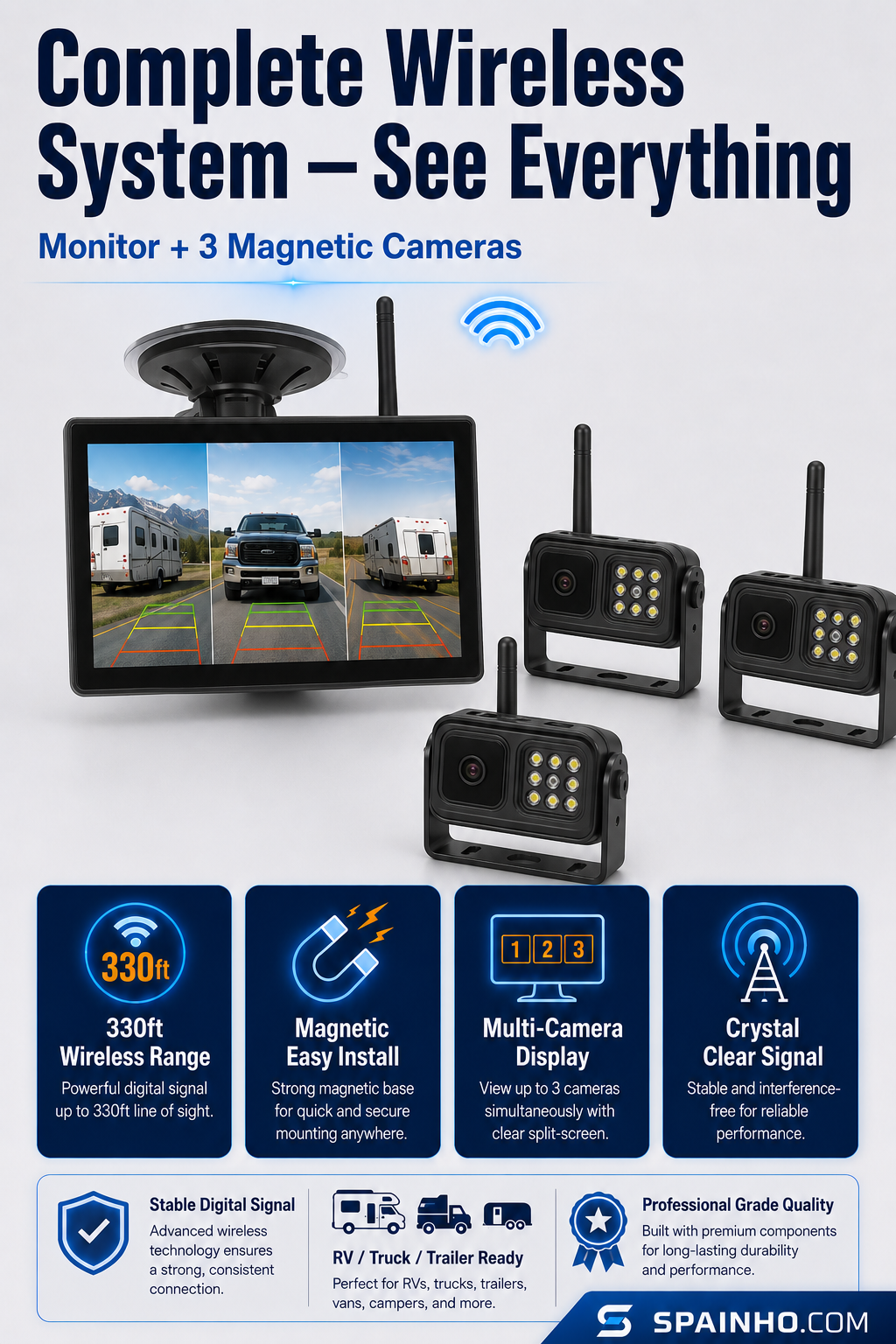 🔥🎁New 50% DISCOUNT🔥Wireless rear camera system in 1080p H