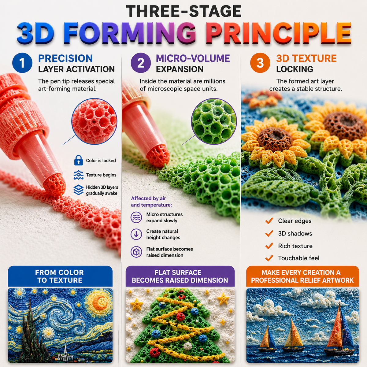 🏆Save 50% by ordering today丨🎨 3D Relief Art Pen – Turn Flat Drawings Into Touchable 3D Art🪄