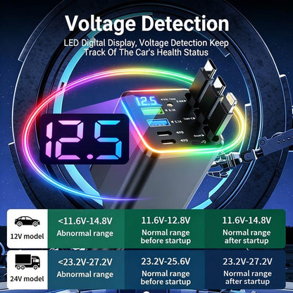 ⏳Limited-time 50% off⏰Fast Charging 7-in-1 Retractable Fast Car Charger with Voltage Display – USB-C For Android&Lighting For APPLE🔋📱