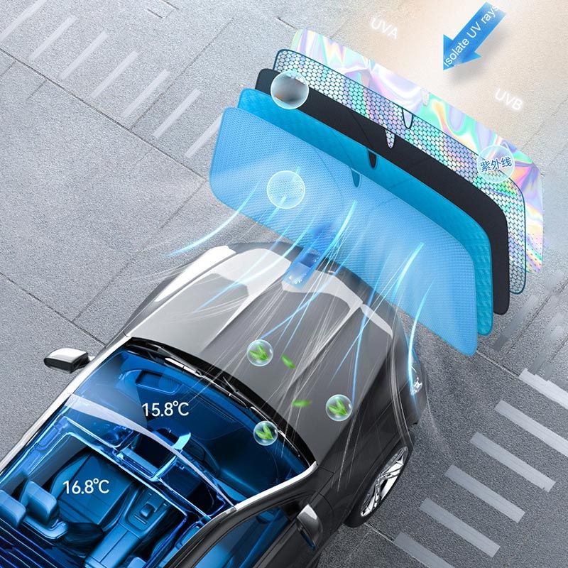 Folding Sunshade for Car Windshields