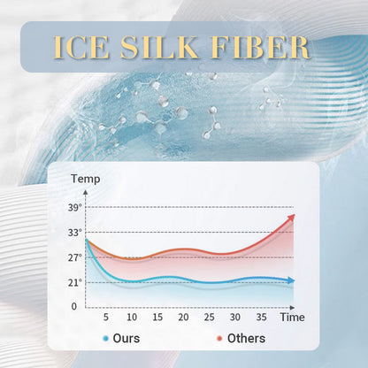 ⏰Last Day Sale 50% OFF🥰 ✨Summer Simple Ice Silk Quilt❄️ Ultra Cool Anti-Sweat Thin Quilt, Machine Washable Bedding