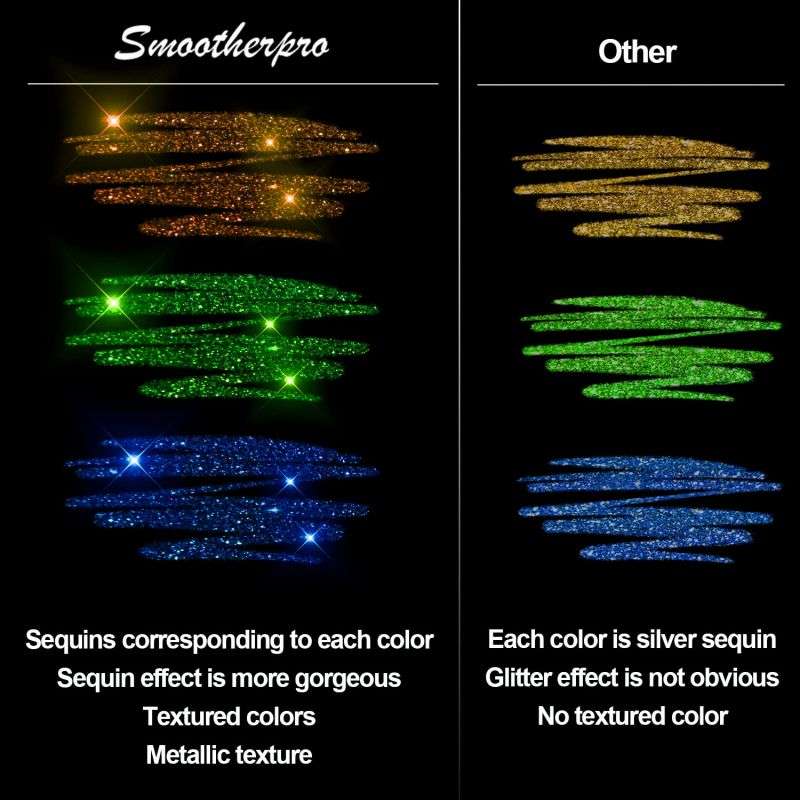 ✨LAST DAY SALE ONLY ￡6.99!!⚡50K+ SOLD!🎁Glitter Gel Pen Set