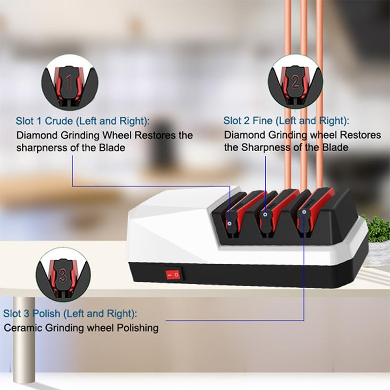 Professional 3-Stage Electric Knife Sharpener with Precision Angle Guide & Diamond Abrasive