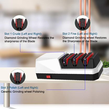 Professional 3-Stage Electric Knife Sharpener with Precision Angle Guide & Diamond Abrasive