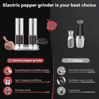 🔥Limited Time Special Offer 🔥 50% Off 🔥 Kitchenware Electric Spice Grinder
