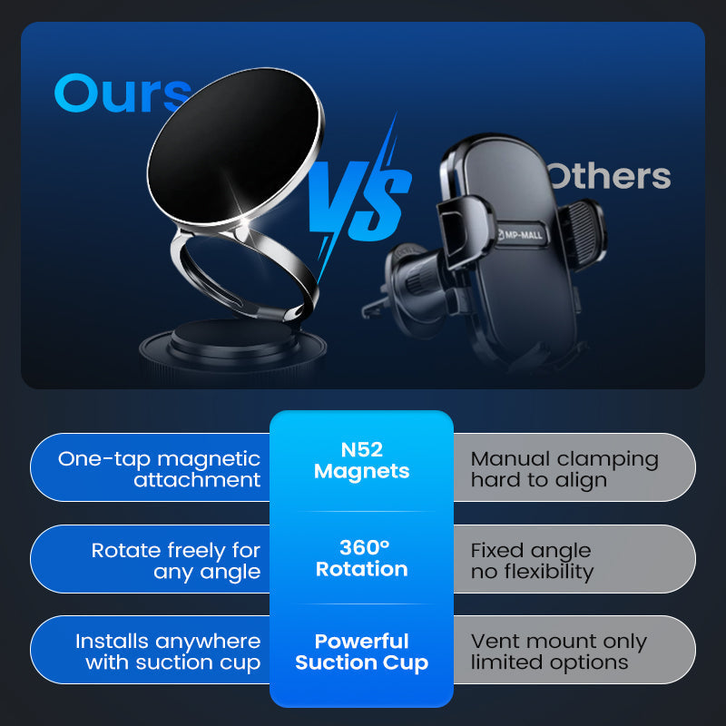 📱🚗360° adjustable magnetic phone holder