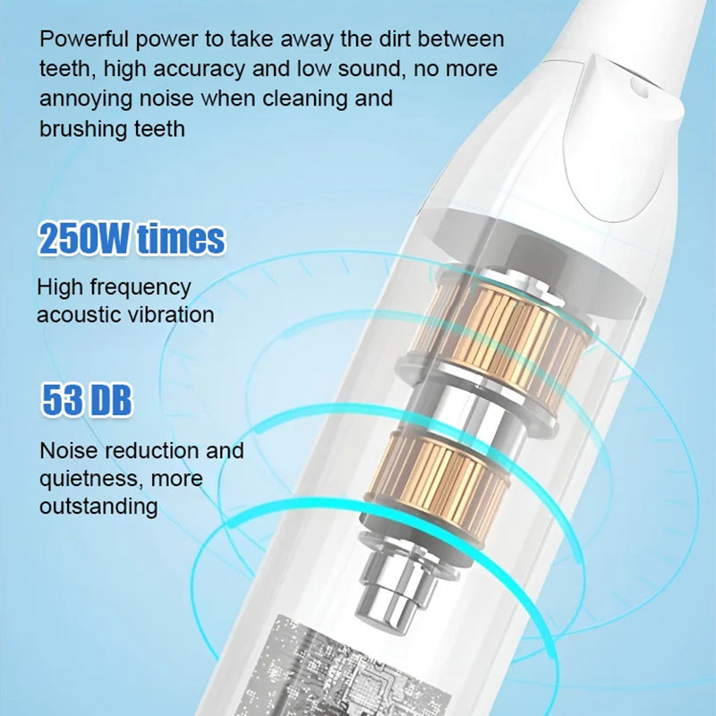 🦷🔥Bargain Alert ￡9.99!!⚡Electric Ultrasonic Dental Scaler | Remove Tartar & Plaque✨