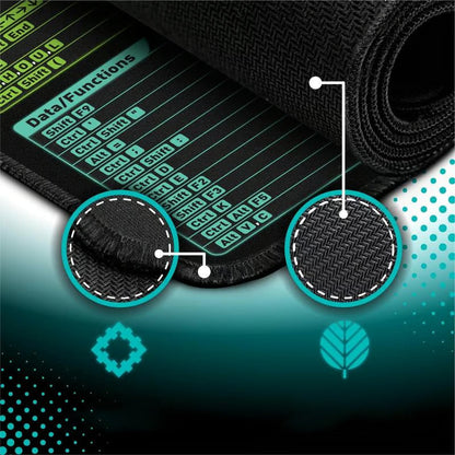 Non-slip, stain-resistant desk mat for the office