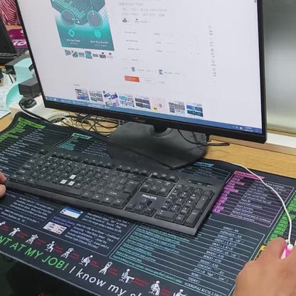 Non-slip, stain-resistant desk mat for the office