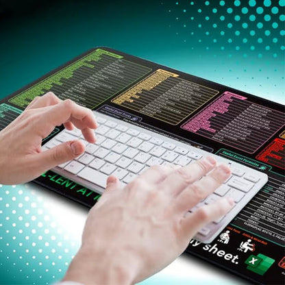 Non-slip, stain-resistant desk mat for the office