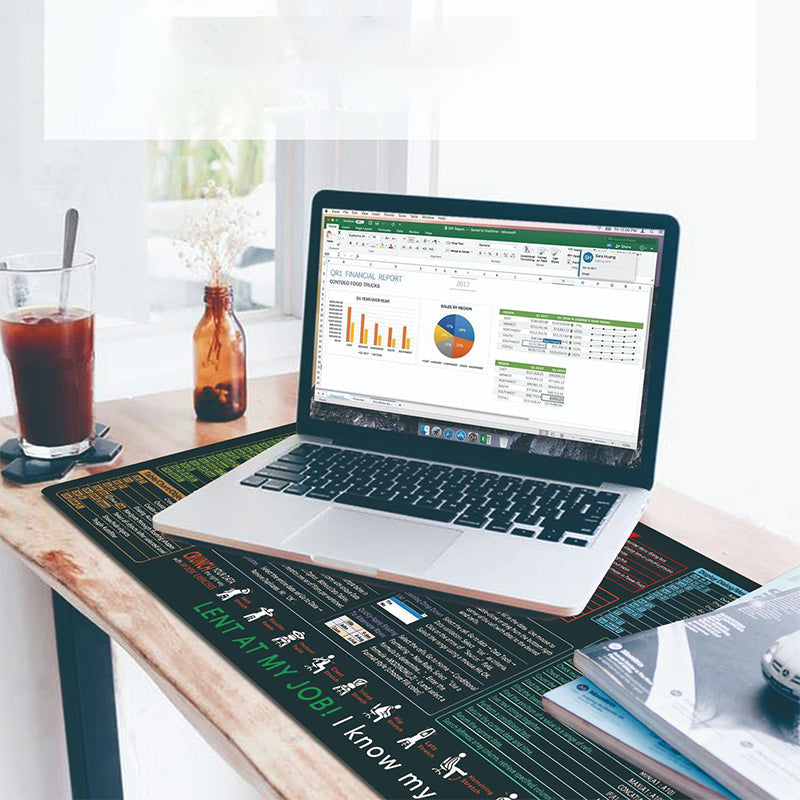 Non-slip, stain-resistant desk mat for the office