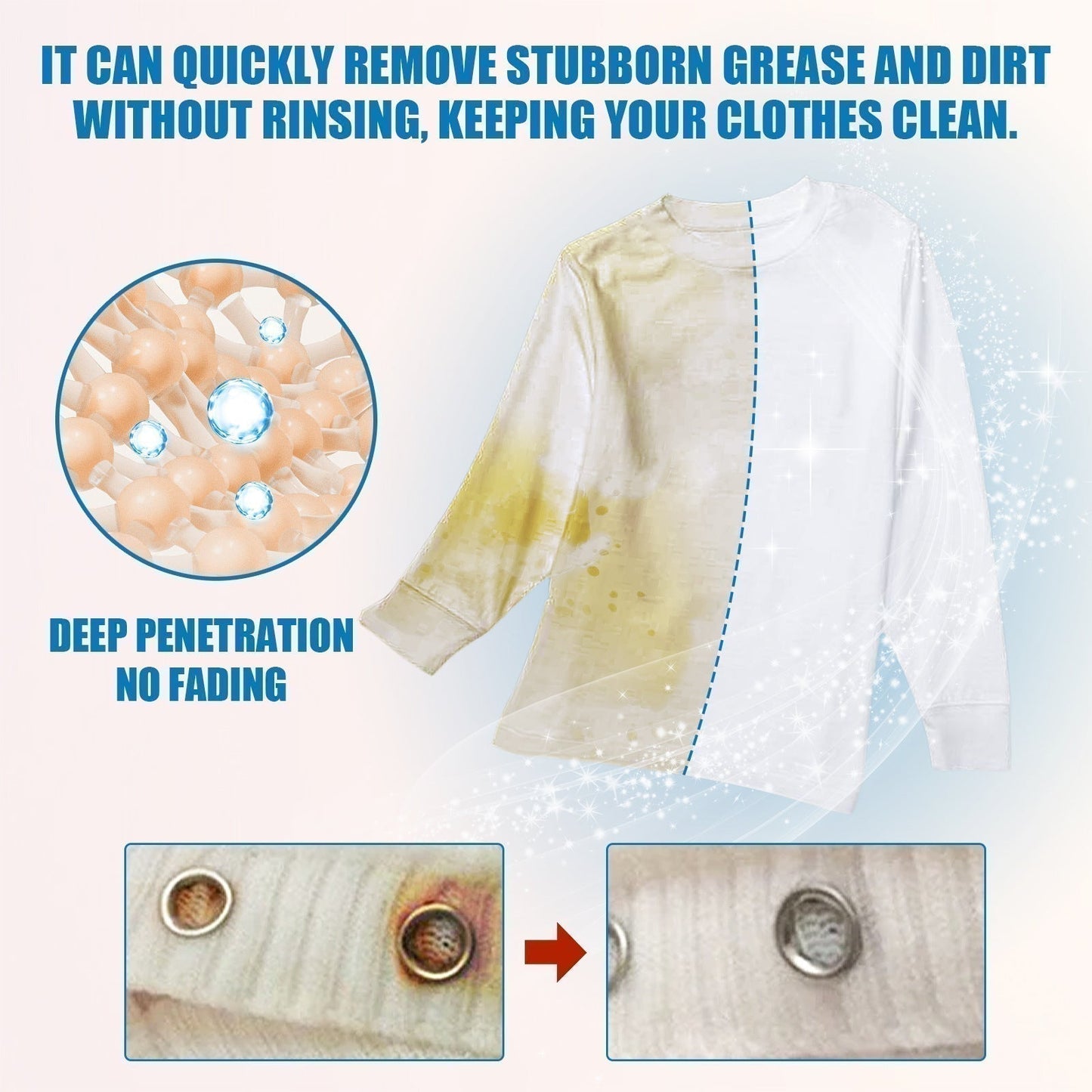 🏆 Last Day Special Price 14.99!!!! 🔥Buy 2 Get 1 Free🔥Powerful Laundry Stain Remover Spray