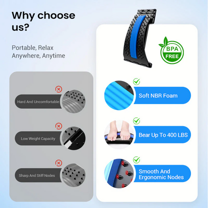 Magnetic Lumbar Stretcher – Acupressure Massage, Portable Design & Relieves Back Pain
