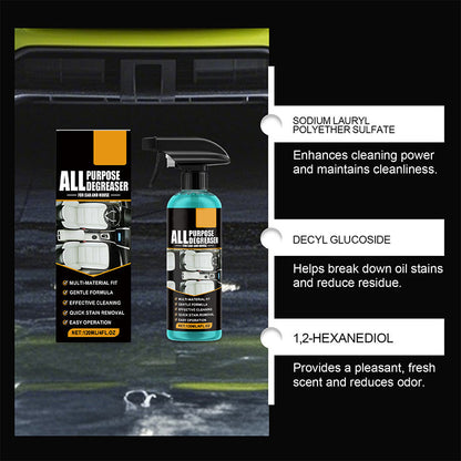 All-Purpose Degreaser Spray for Car & Home
