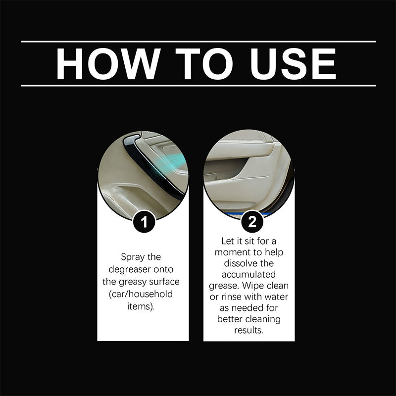 All-Purpose Degreaser Spray for Car & Home