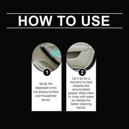All-Purpose Degreaser Spray for Car & Home