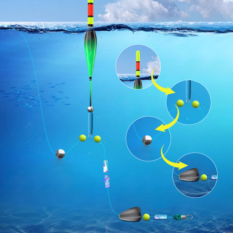 Fishing line set with automatic depth detection