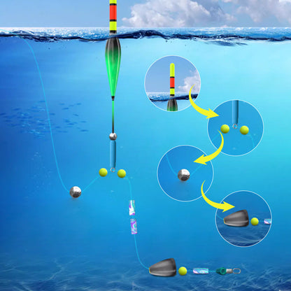 Fishing line set with automatic depth detection
