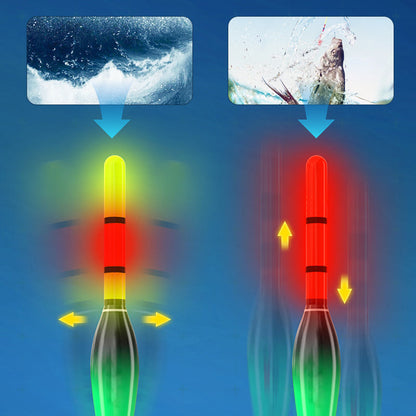 Fishing line set with automatic depth detection