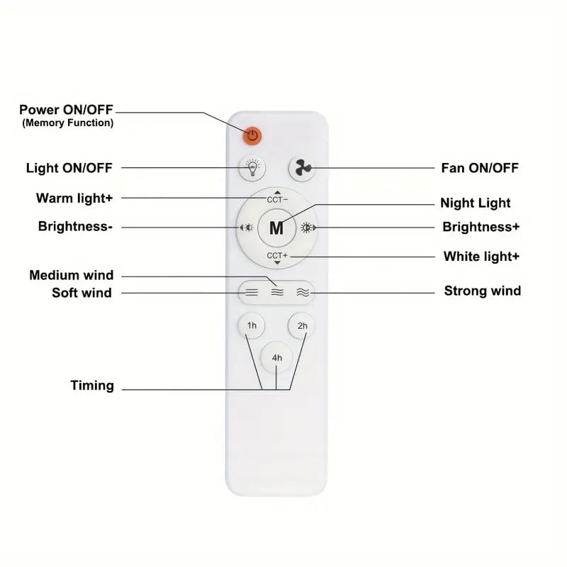 🔥Sale 58%OFF-💡🔥2-IN-1 PORTABLE CEILING FAN & LIGHT with Remote Control