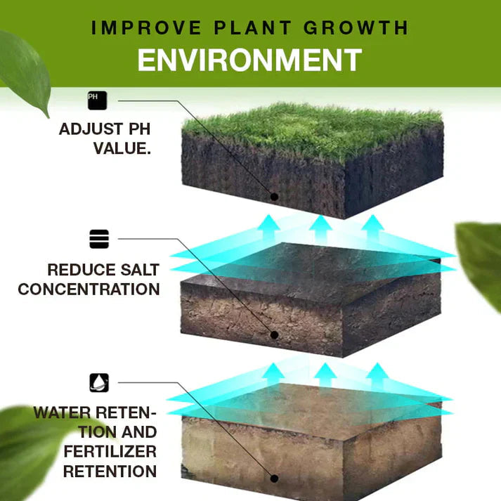 ⏳Time-Limited Special！⛰️Soil Activated Treasure-You Will Be Amazed!