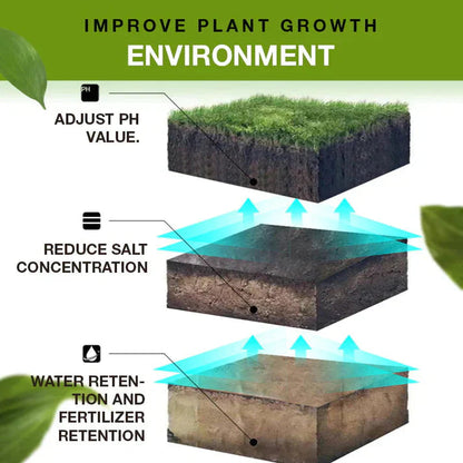 ⏳Time-Limited Special！⛰️Soil Activated Treasure-You Will Be Amazed!