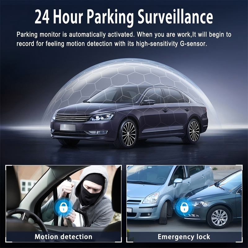 📹1080P Multi-Channel Dash Cam with Night Vision & Parking Monitor🚗