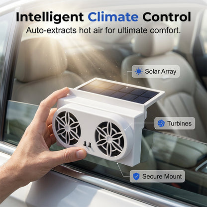 Solar Powered Car Ventilator Fan