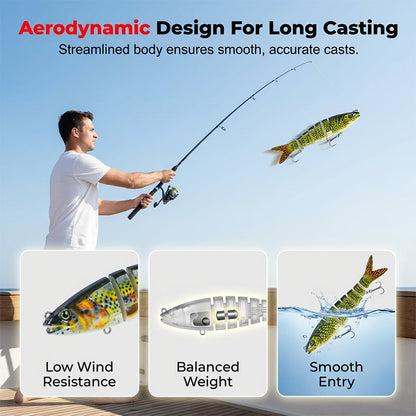 Multi-Segmented Bionic Fishing Lure